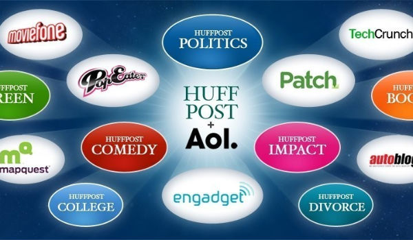 Huffington u AOL-ovoj mreži (Ilustracija preuzeta sa Huffington Posta)