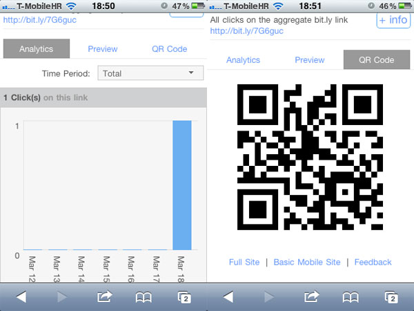 Bit.ly mobile