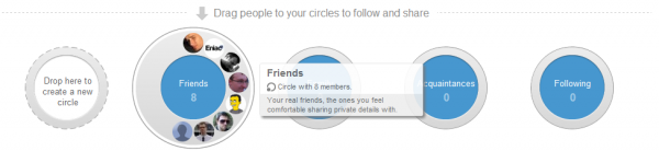 google-plus-circles google-plus-circles