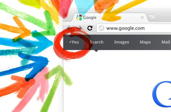 Google+