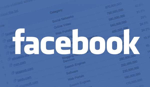 1,000,000,000,000 pageviewova...