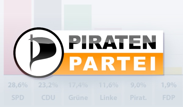 Pirati su dobro prošli na izborima.