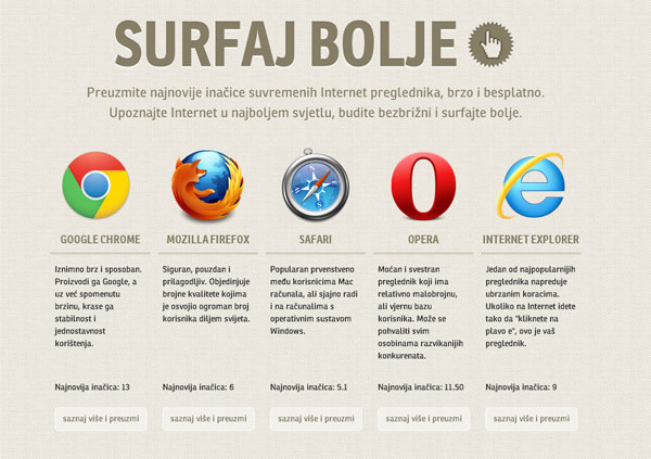 surfaj-bolje_naslovna surfaj-bolje_naslovna
