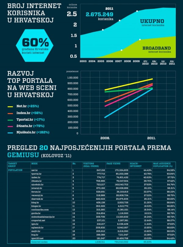 mccanninforgrafika_1naslovna