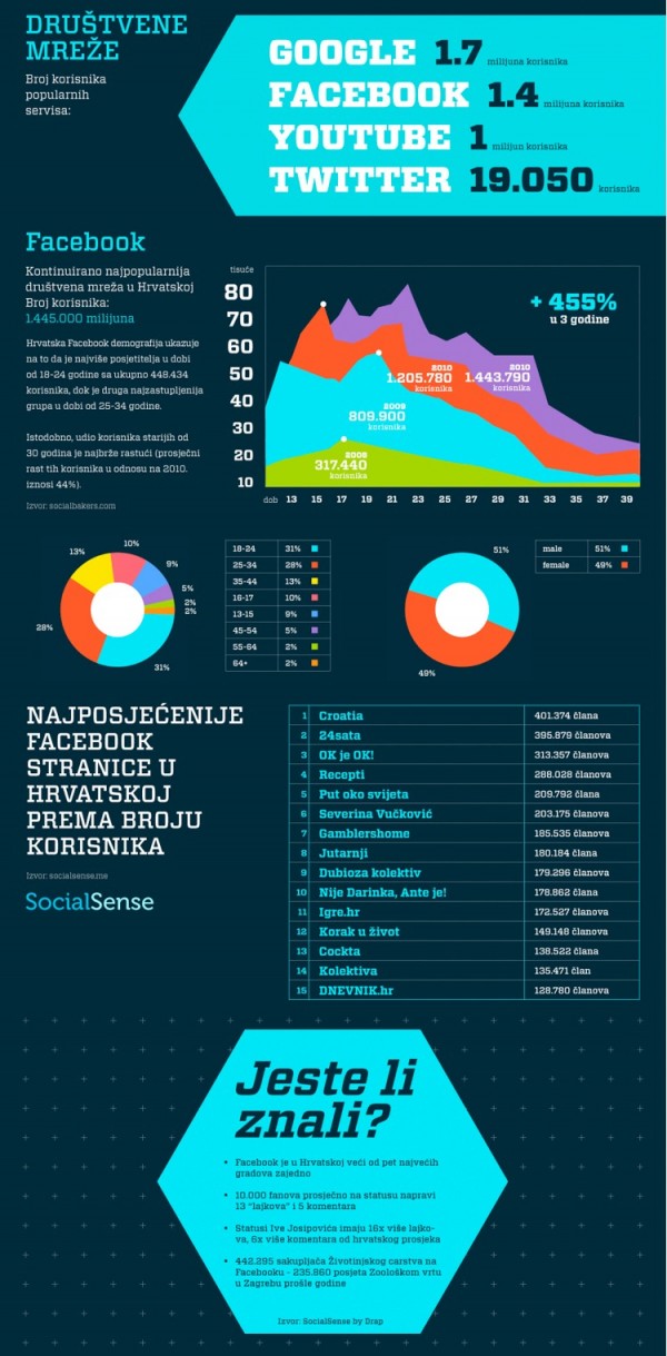 mccanninforgrafika_3