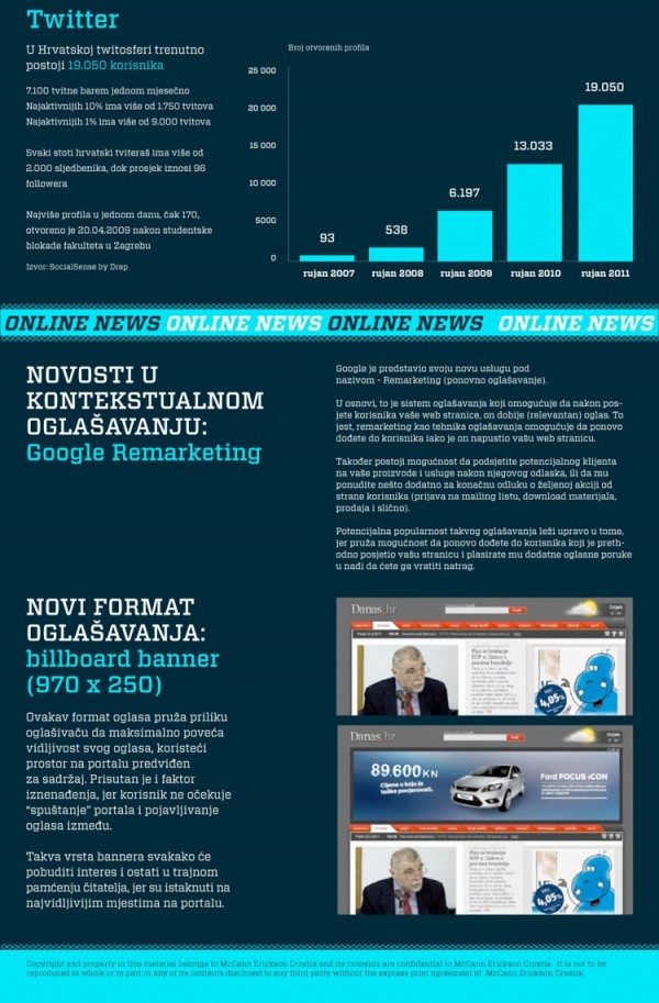 mccanninforgrafika_4