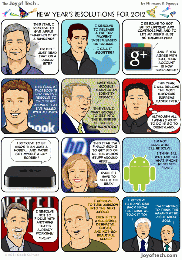 Nacrtao Joy of Tech.