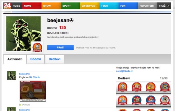 Profil pun aktivnosti.