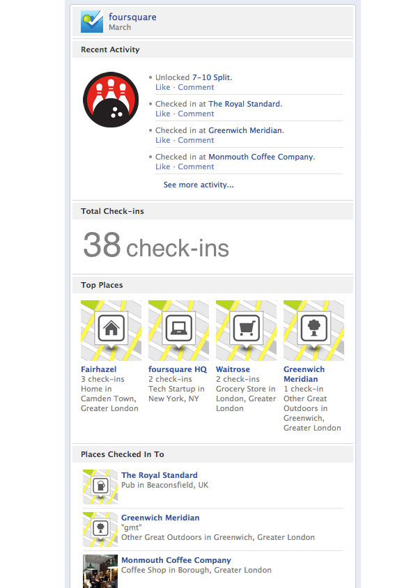 foursquare_3summary