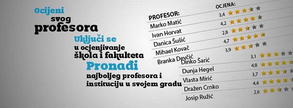 Ocijeni profesora srednja 2