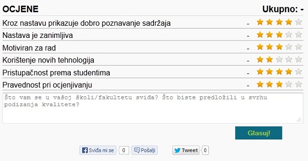 Ocijeni profesora srednja 3