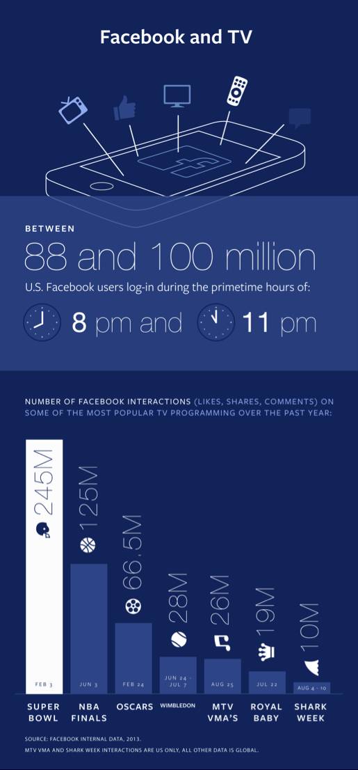 API_Infographic