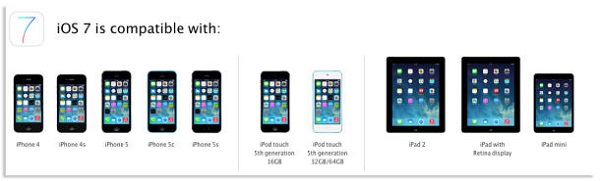 Ovo su uređaji koji podržavaju iOS 7