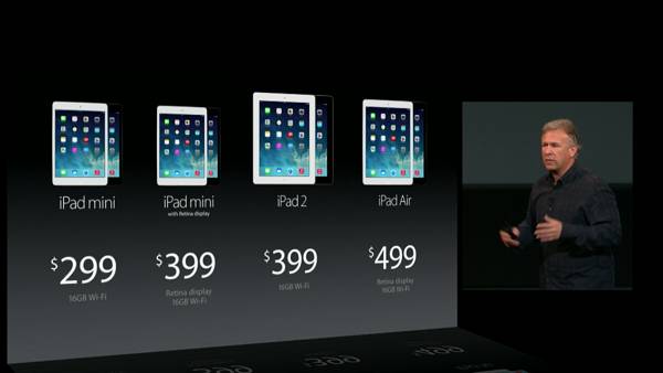 iPad Air cijena