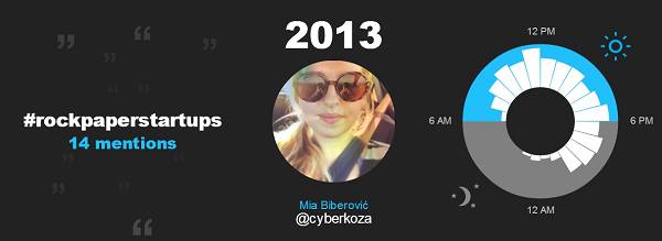 Vizify