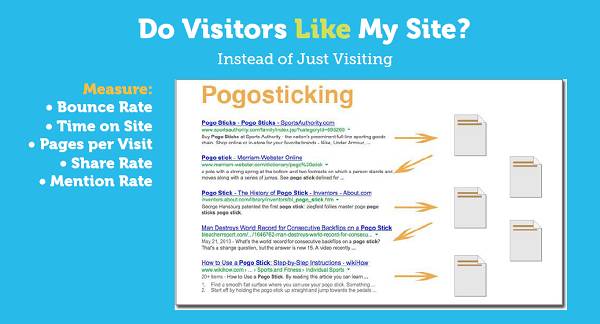 do visitors like my site