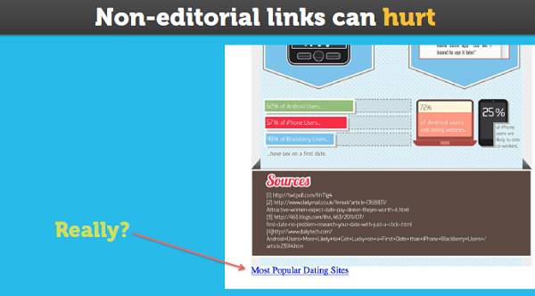 non-editorial links