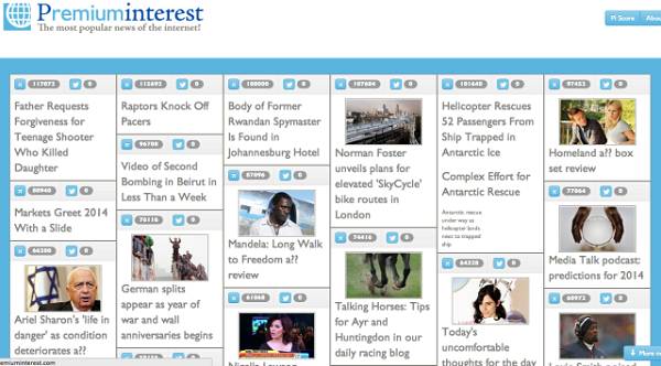Premium Interest pojam "Pinterest" koristio je ranije, kada je riječ u Europi, iako servis još nije ni lansiran