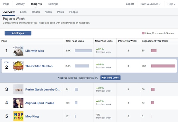 FB Page 5