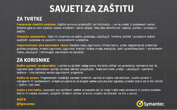 symantec