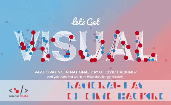 Nacionalni dan civilnog hakiranja