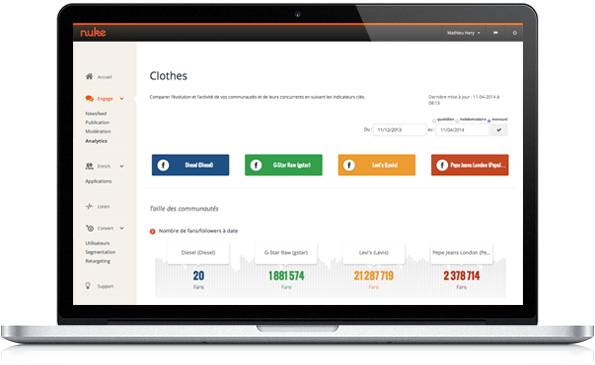Nuke Suite platforma