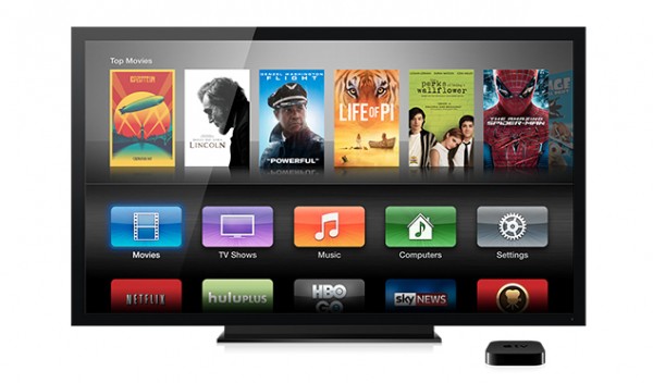 appletv