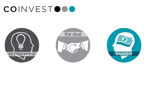 Coinvest