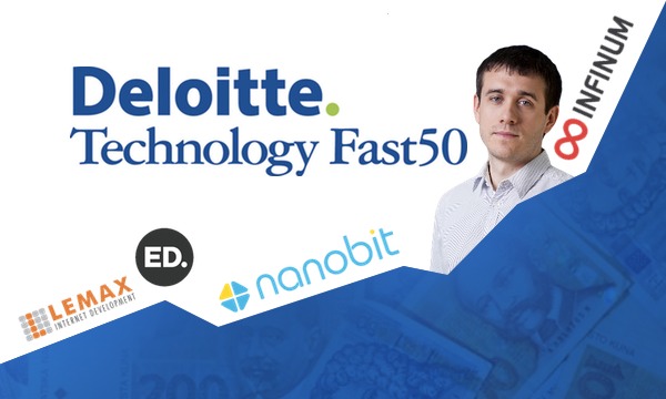 deloitte fast 50 hrvatska