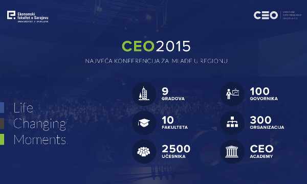 CEO konferencija širi se po regiji, s devet događanja u devet gradova.