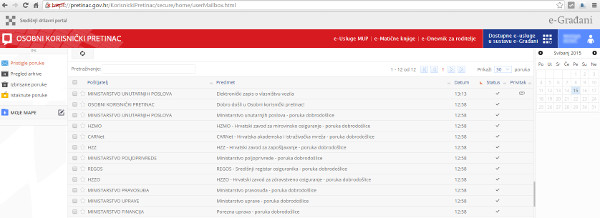 pretinac.gov.hr ulogiran