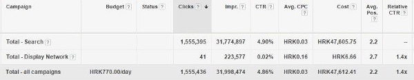 AdWords1