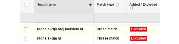 AdWords2