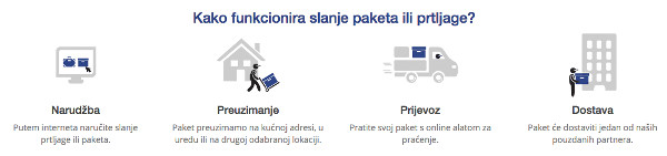 Eurosender