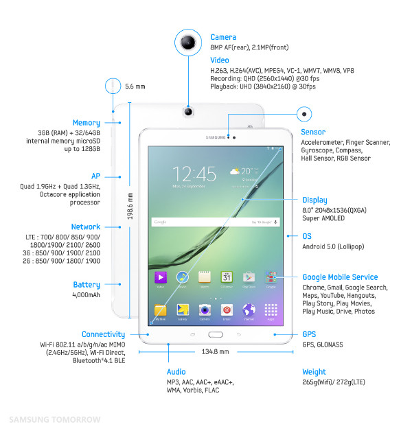 Galaxy Tab S2 8.0-inch