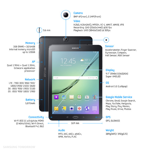 Galaxy Tab S2 9.7-inch