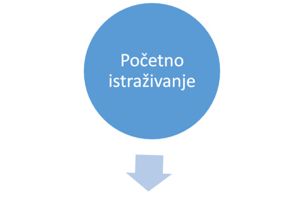 ppc 2