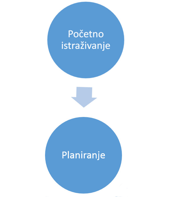 ppc 3