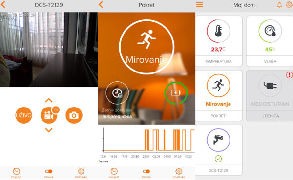 Iskon smart home