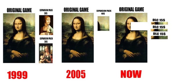 video-game-price-models